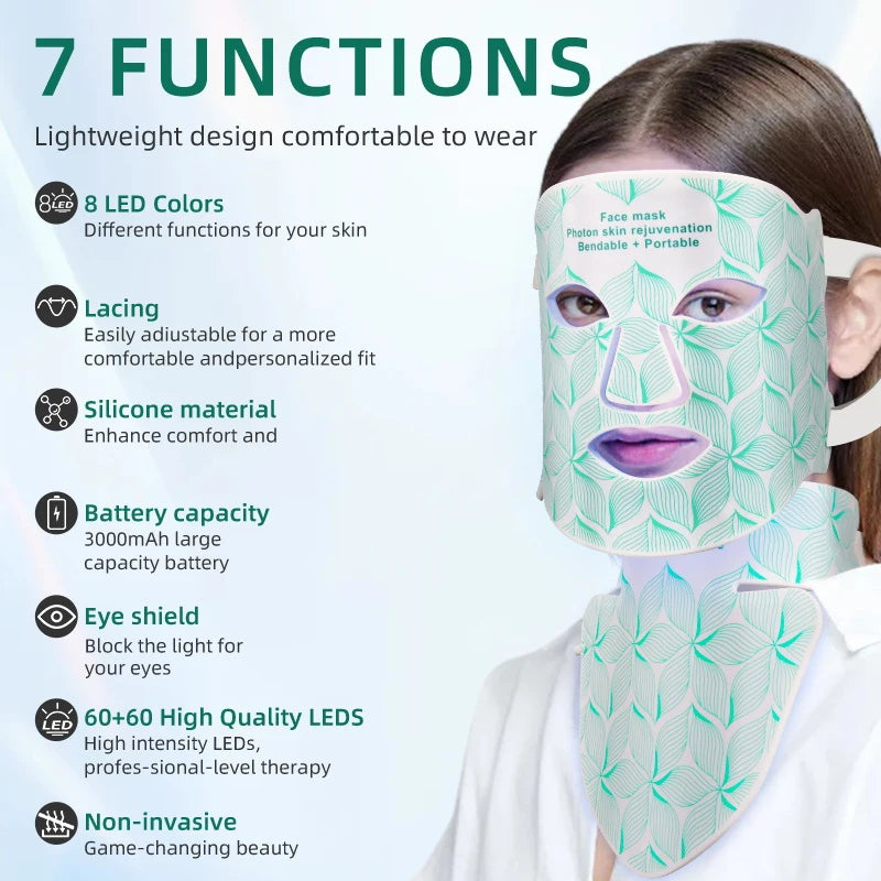 LumiGlow LED Face Mask