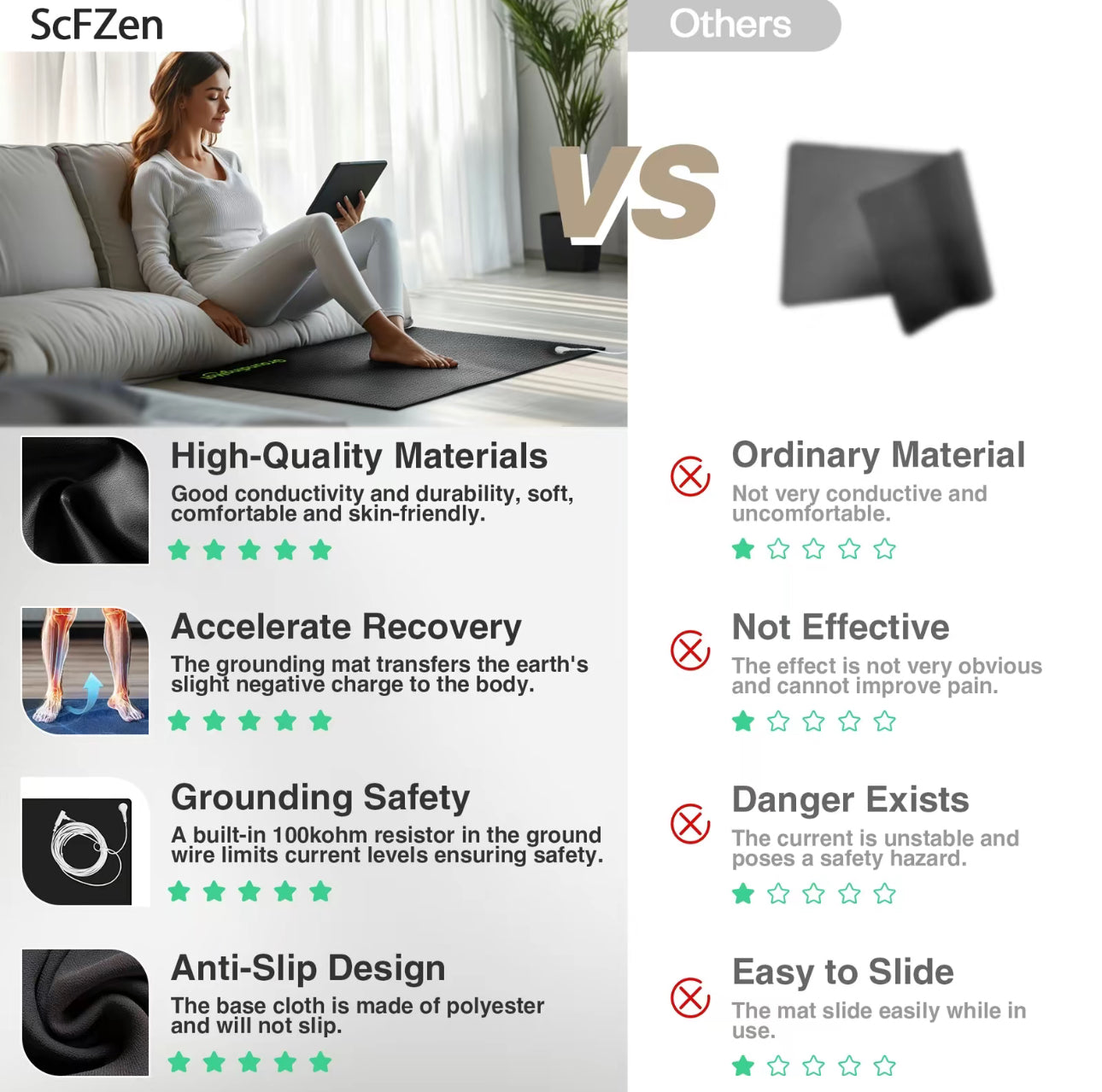 GroundEase Wellness Mat