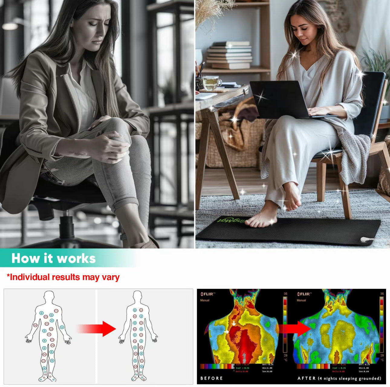 GroundEase Wellness Mat
