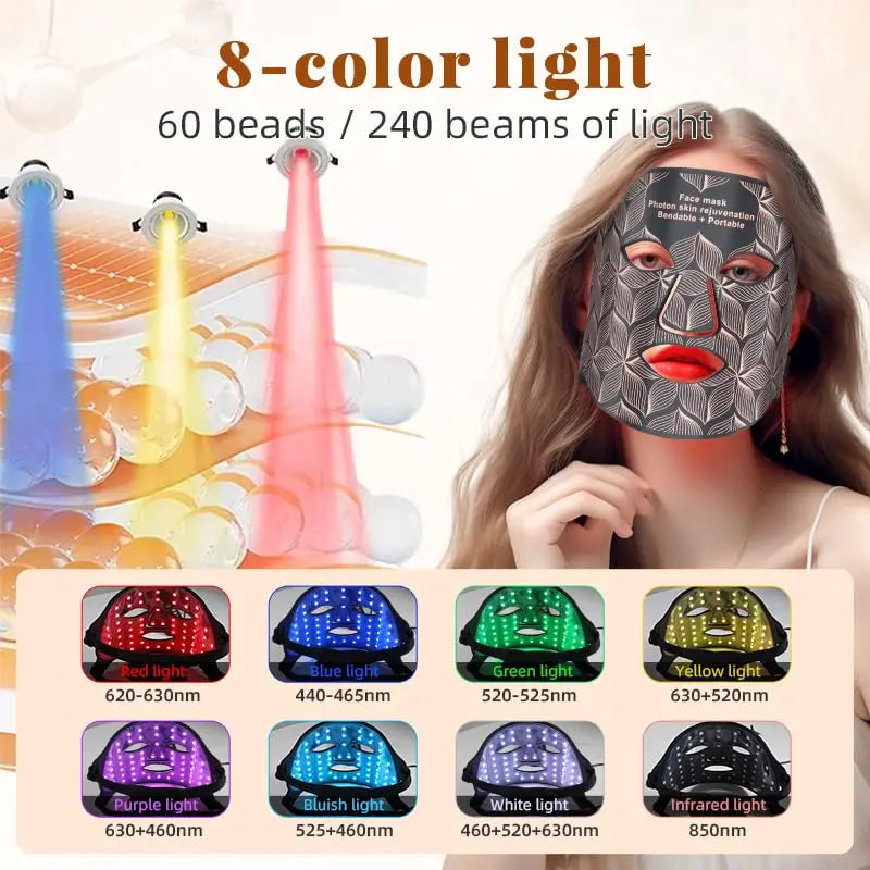 LumiGlow LED Face Mask
